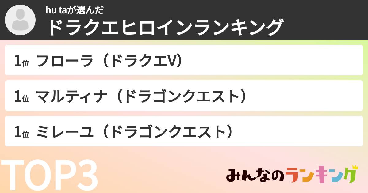 hu taさんの「ドラクエヒロインランキング」