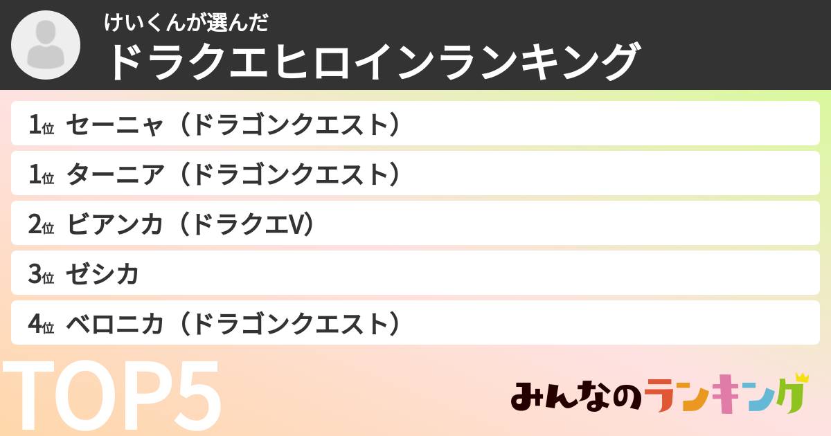 けいくんさんの「ドラクエヒロインランキング」