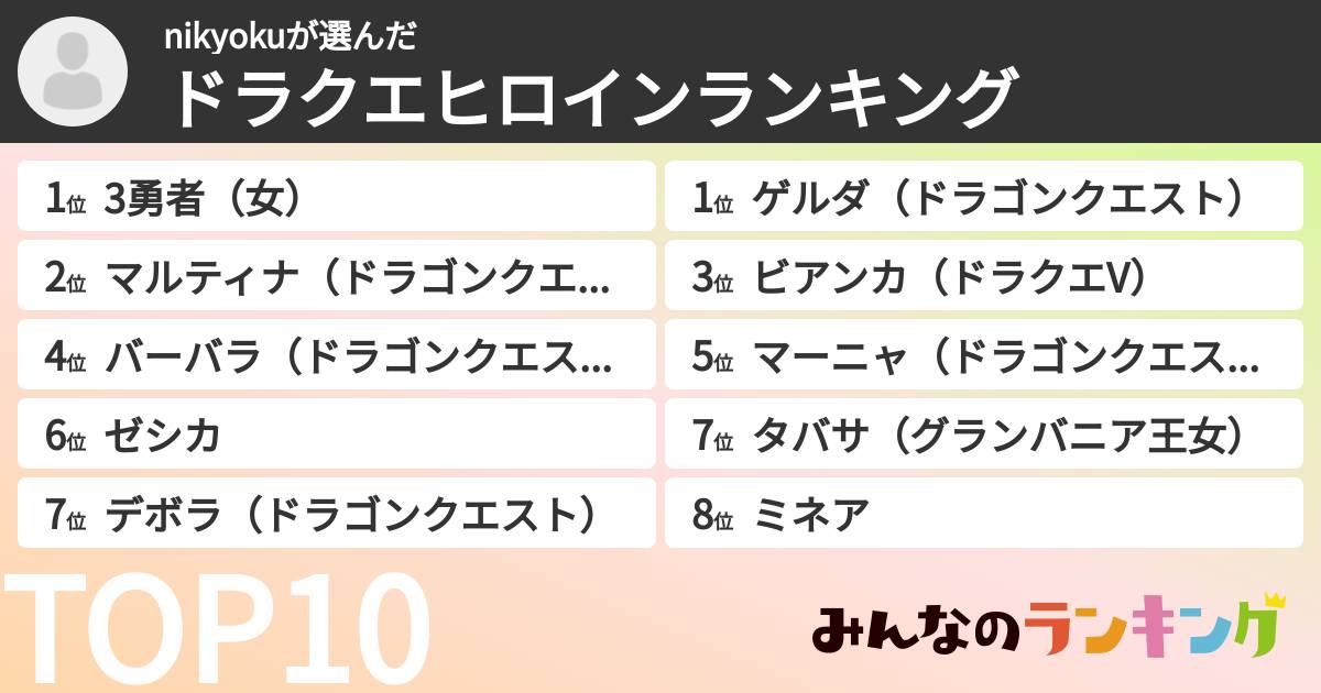 nikyokuさんの「ドラクエヒロインランキング」