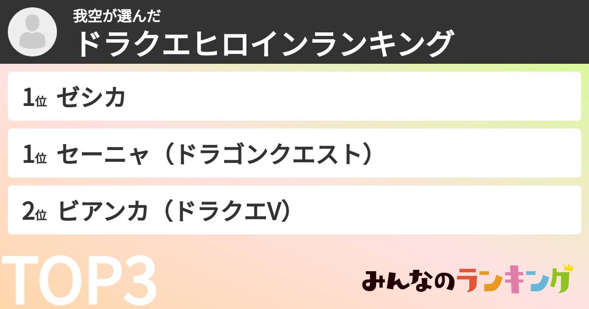 我空さんの「ドラクエヒロインランキング」