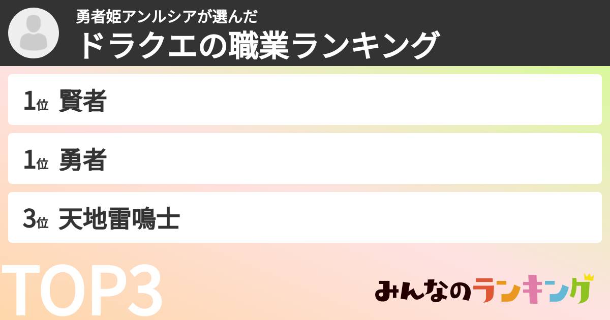 勇者姫アンルシアさんの「ドラクエの職業ランキング」