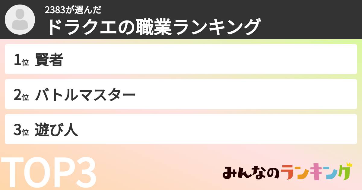 2383さんの「ドラクエの職業ランキング」