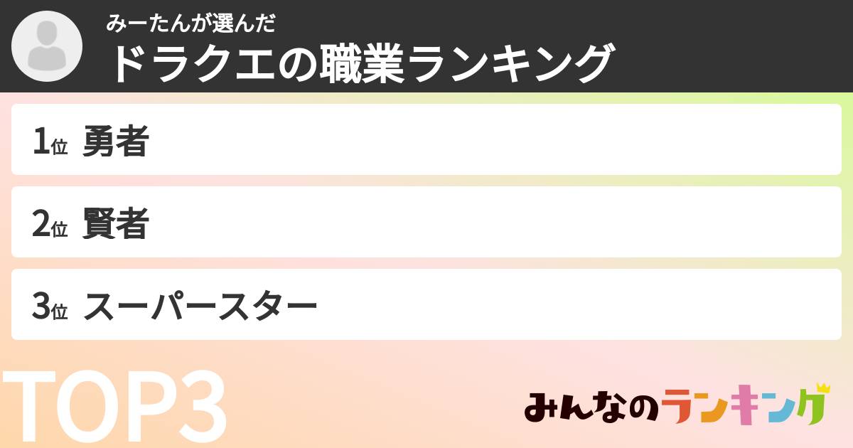 みーたんさんの「ドラクエの職業ランキング」