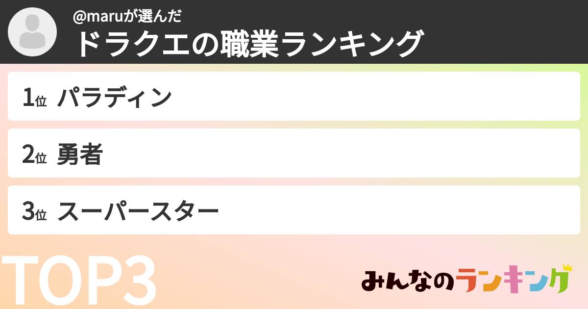 @maruさんの「ドラクエの職業ランキング」