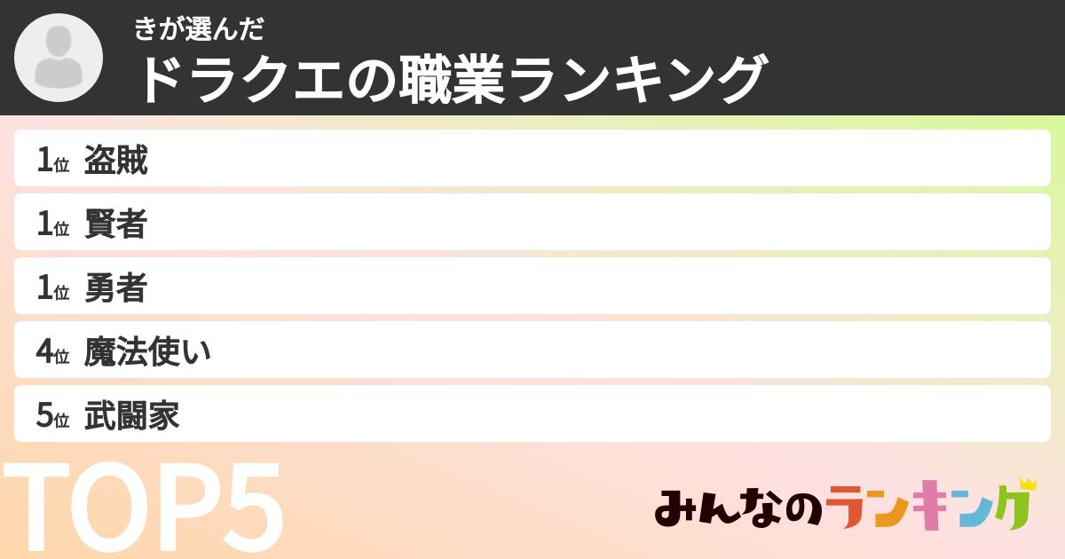 きさんの「ドラクエの職業ランキング」