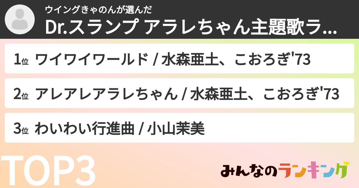ウイングきゃのんさんの「Dr.スランプ アラレちゃん主題歌ランキング」