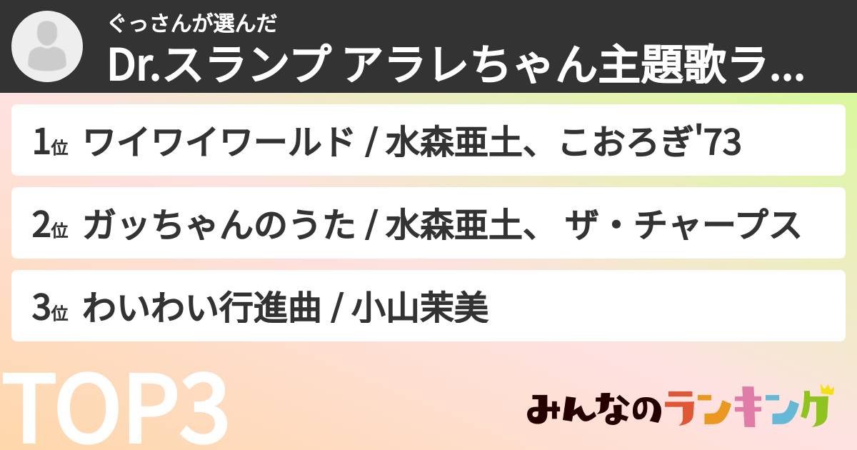 ぐっさんさんの「Dr.スランプ アラレちゃん主題歌ランキング」