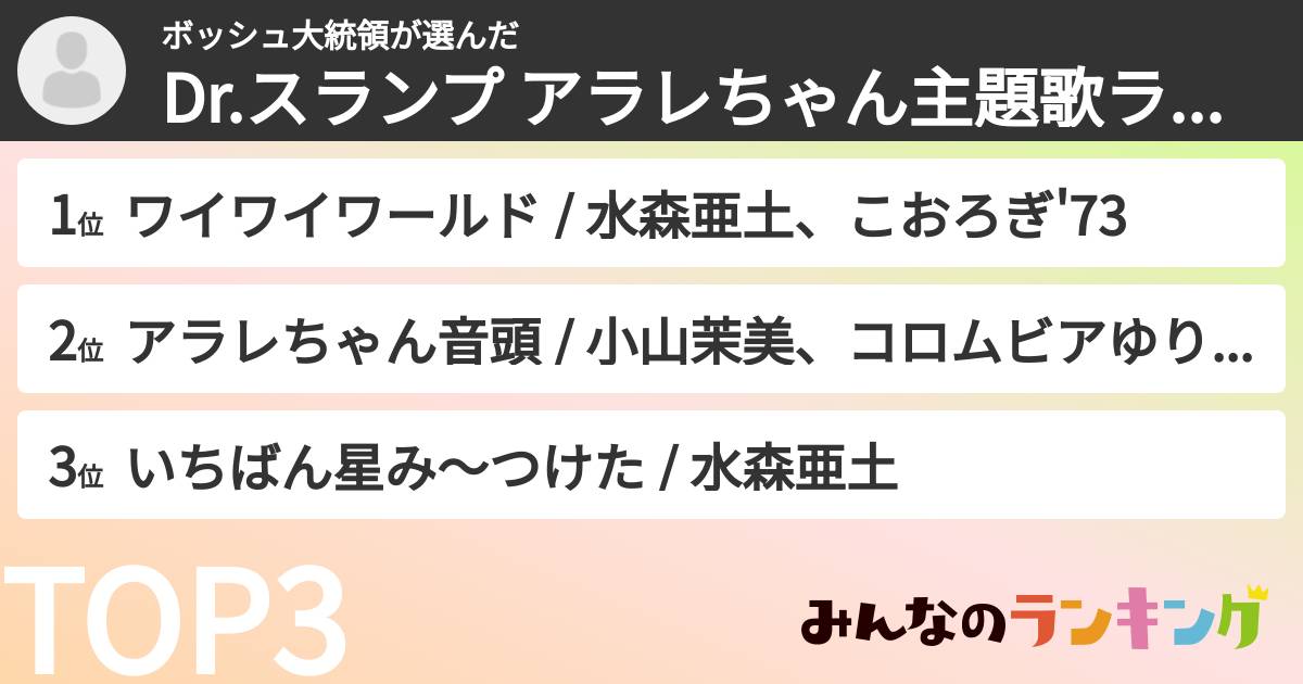 ボッシュ大統領さんの「Dr.スランプ アラレちゃん主題歌ランキング」