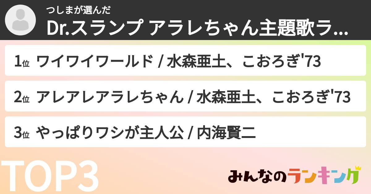 つしまさんの「Dr.スランプ アラレちゃん主題歌ランキング」