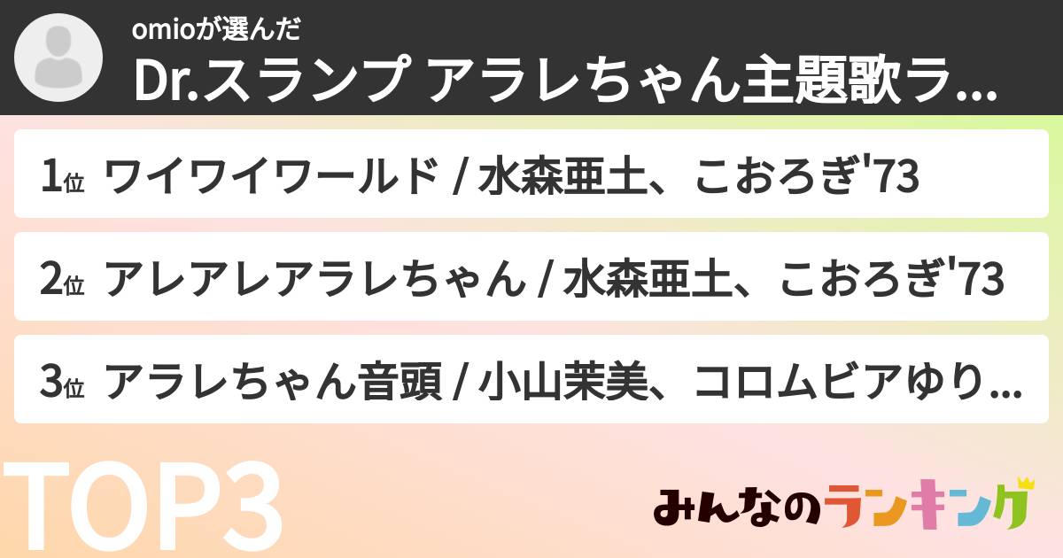 omioさんの「Dr.スランプ アラレちゃん主題歌ランキング」