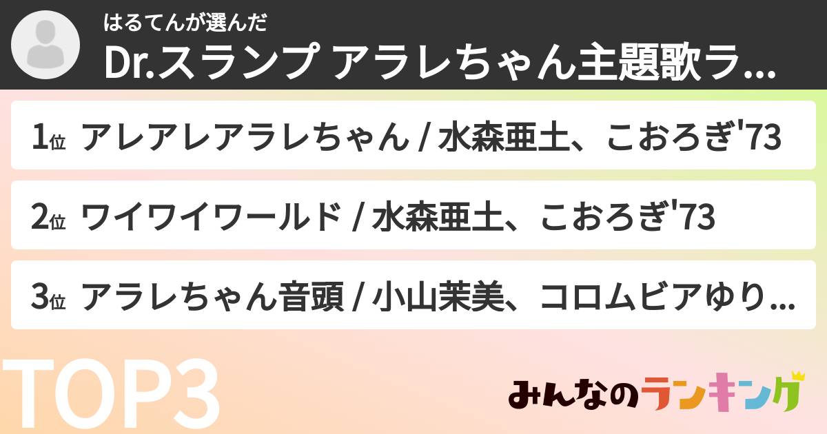 はるてんさんの「Dr.スランプ アラレちゃん主題歌ランキング」