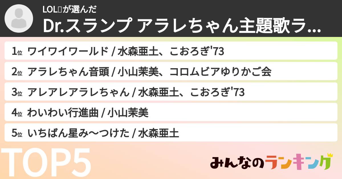LOL💤さんの「Dr.スランプ アラレちゃん主題歌ランキング」