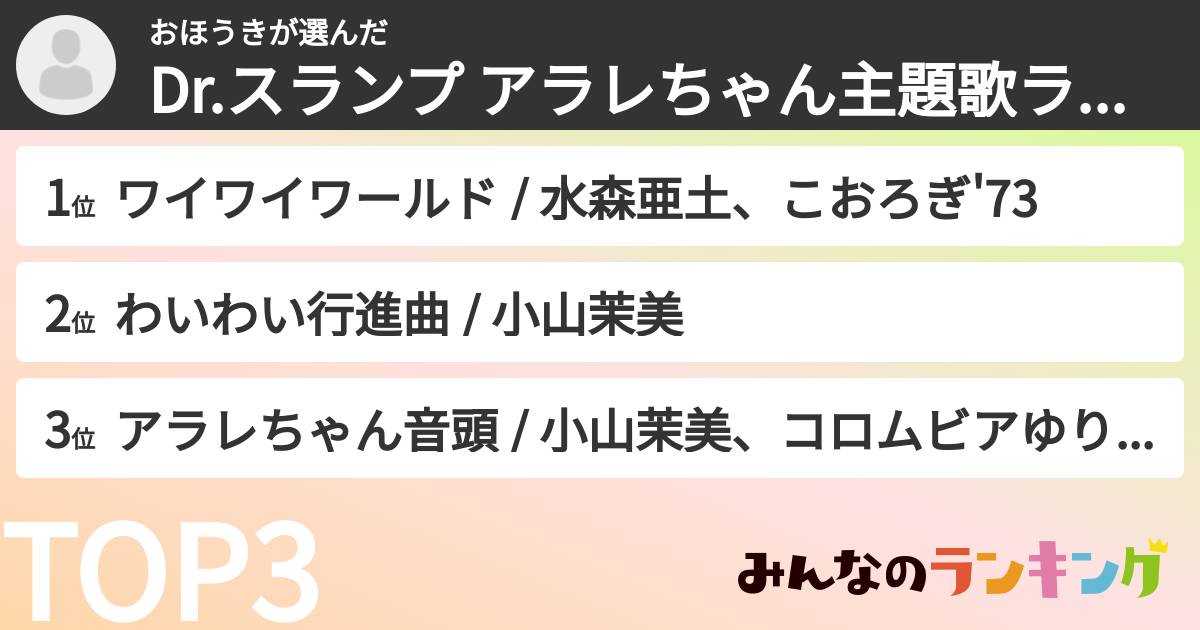 おほうきさんの「Dr.スランプ アラレちゃん主題歌ランキング」