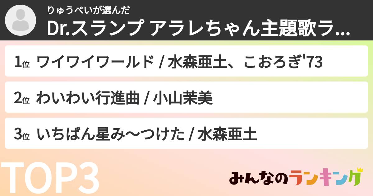 りゅうぺいさんの「Dr.スランプ アラレちゃん主題歌ランキング」