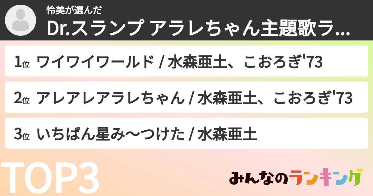 怜美さんの「Dr.スランプ アラレちゃん主題歌ランキング」