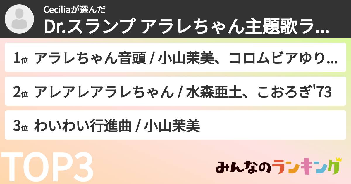 Ceciliaさんの「Dr.スランプ アラレちゃん主題歌ランキング」