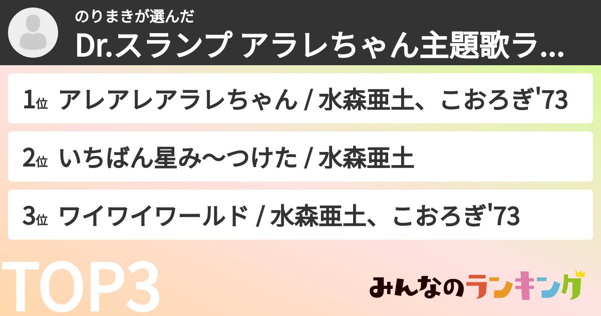のりまきさんの「Dr.スランプ アラレちゃん主題歌ランキング」