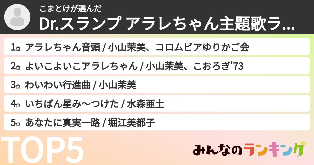 こまとけさんの「Dr.スランプ アラレちゃん主題歌ランキング」