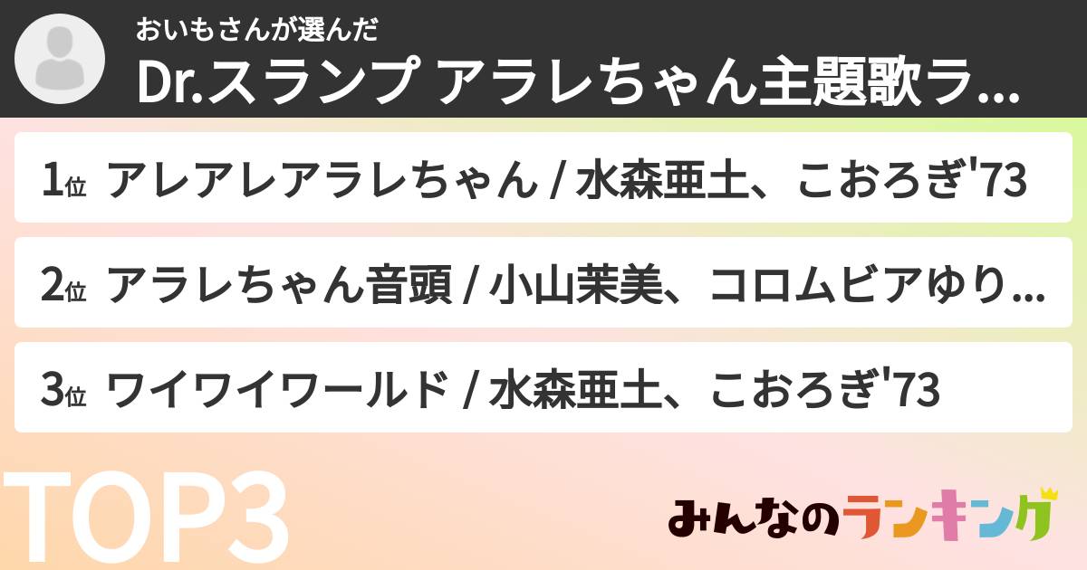 おいもさんさんの「Dr.スランプ アラレちゃん主題歌ランキング」