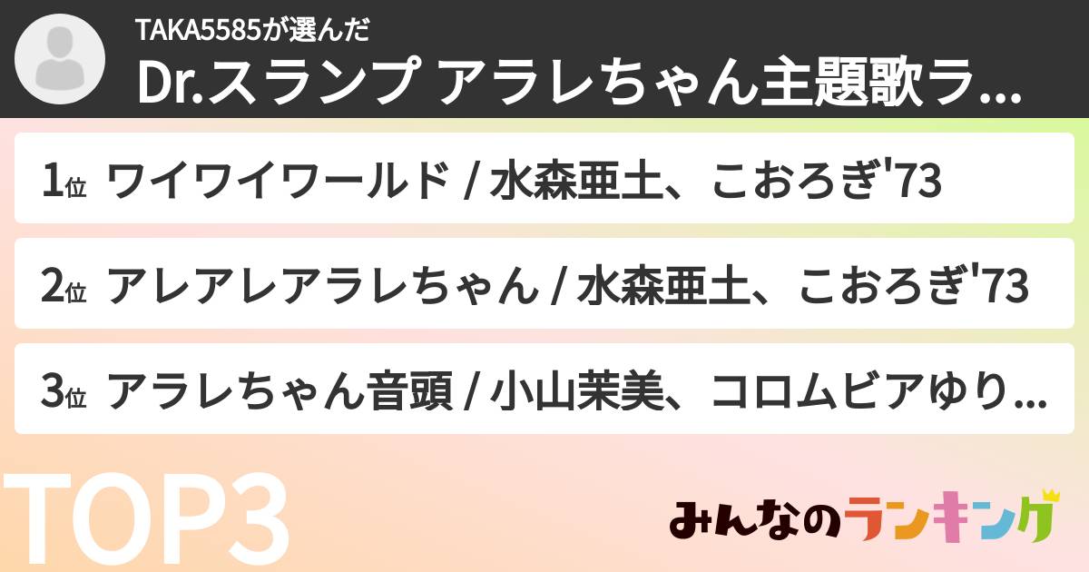 TAKA5585さんの「Dr.スランプ アラレちゃん主題歌ランキング」