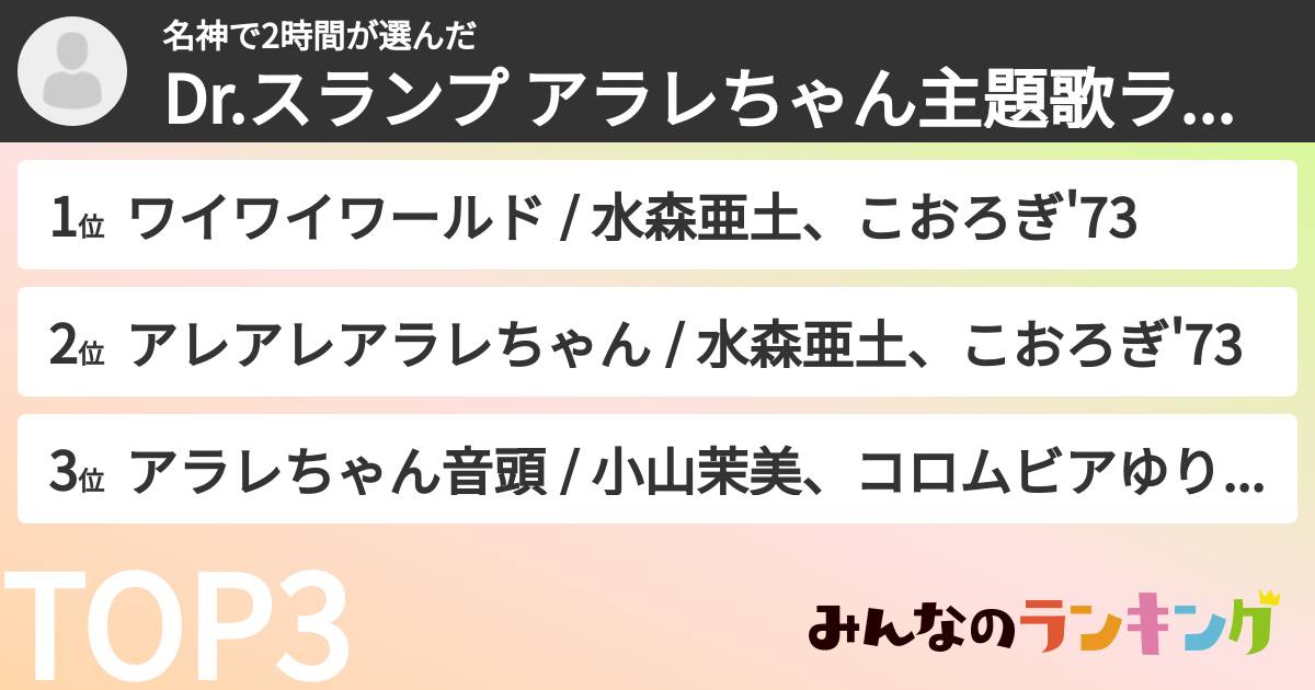 名神で2時間さんの「Dr.スランプ アラレちゃん主題歌ランキング」
