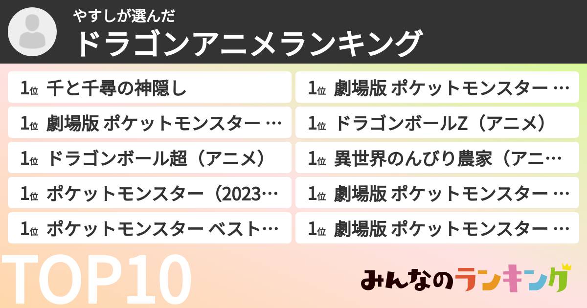 やすしさんの「ドラゴンアニメランキング」