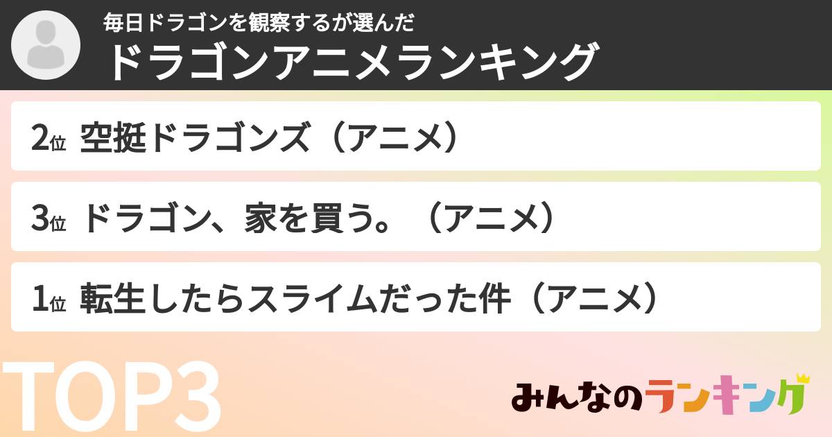 毎日ドラゴンを観察するさんの「ドラゴンアニメランキング」