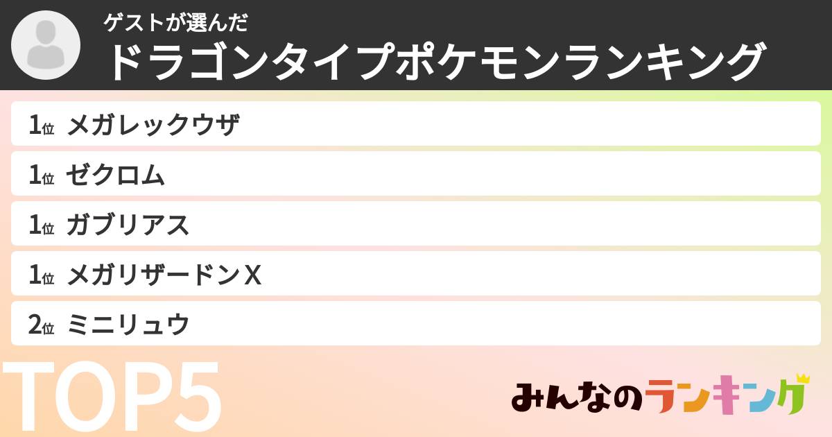 ゲストさんの「ドラゴンタイプポケモンランキング」