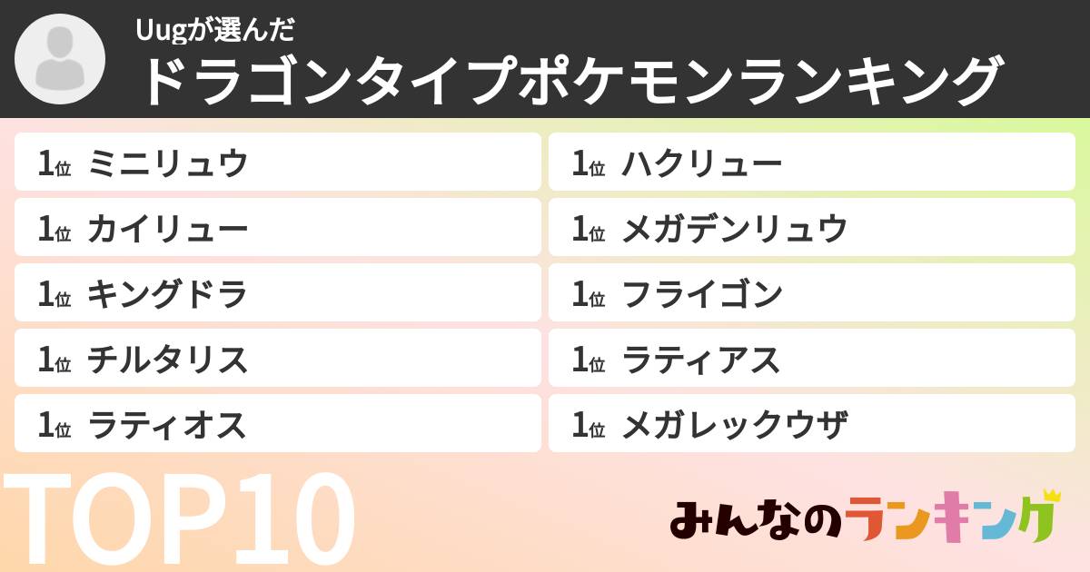 Uugさんの「ドラゴンタイプポケモンランキング」