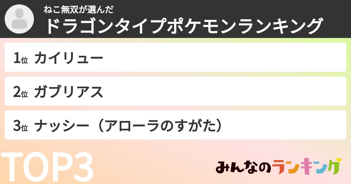 ねこ無双さんの「ドラゴンタイプポケモンランキング」