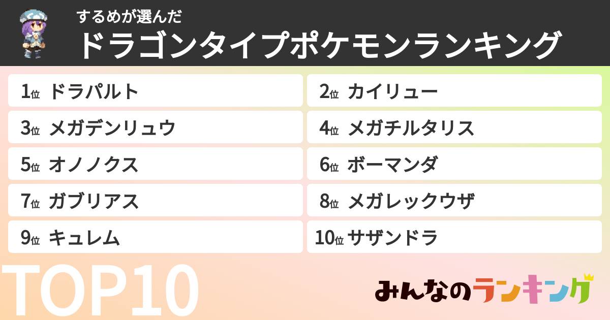 するめさんの「ドラゴンタイプポケモンランキング」