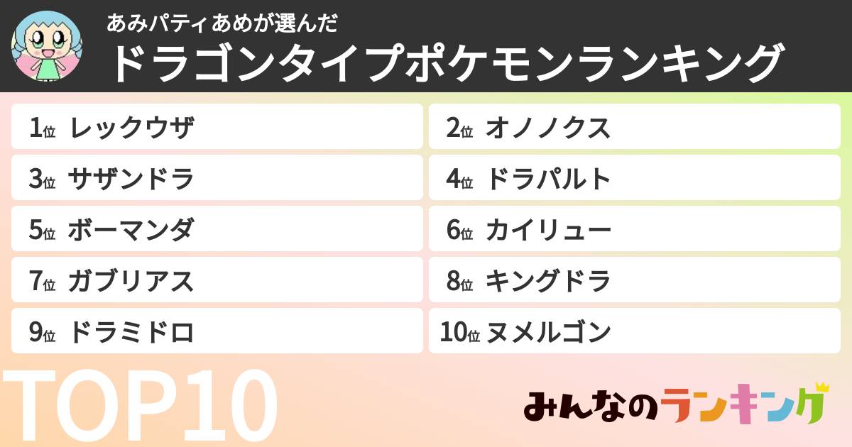 あみパティあめさんの「ドラゴンタイプポケモンランキング」