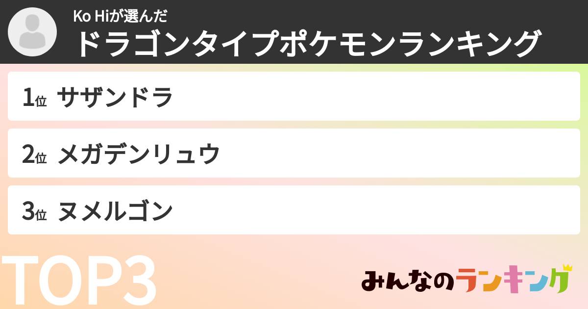 Ko Hiさんの「ドラゴンタイプポケモンランキング」