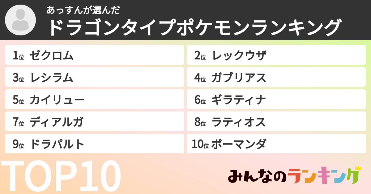 あっすんさんの「ドラゴンタイプポケモンランキング」