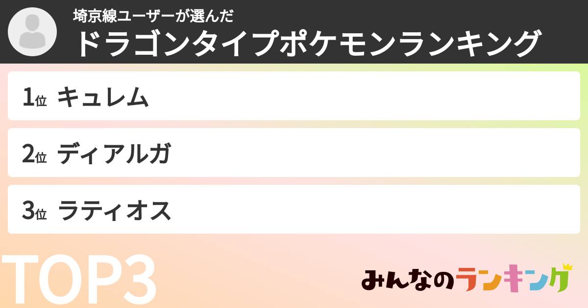 埼京線ユーザーさんの「ドラゴンタイプポケモンランキング」
