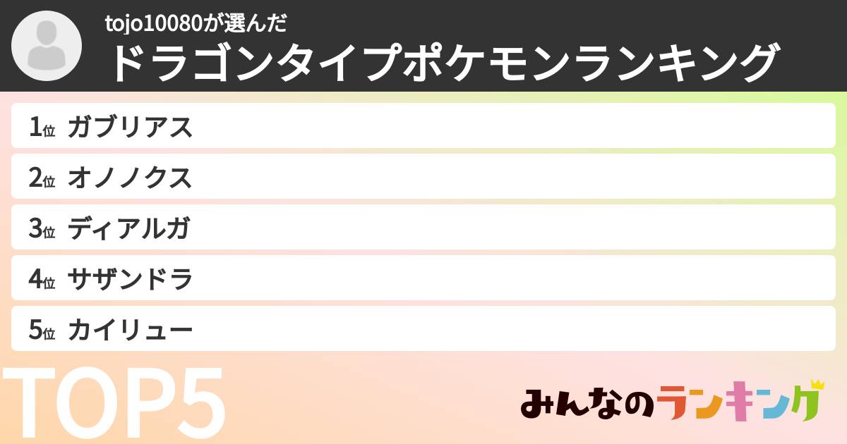 tojo10080さんの「ドラゴンタイプポケモンランキング」