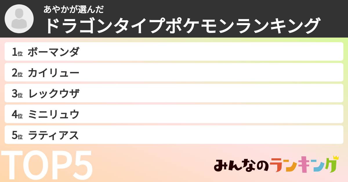 あやかさんの「ドラゴンタイプポケモンランキング」