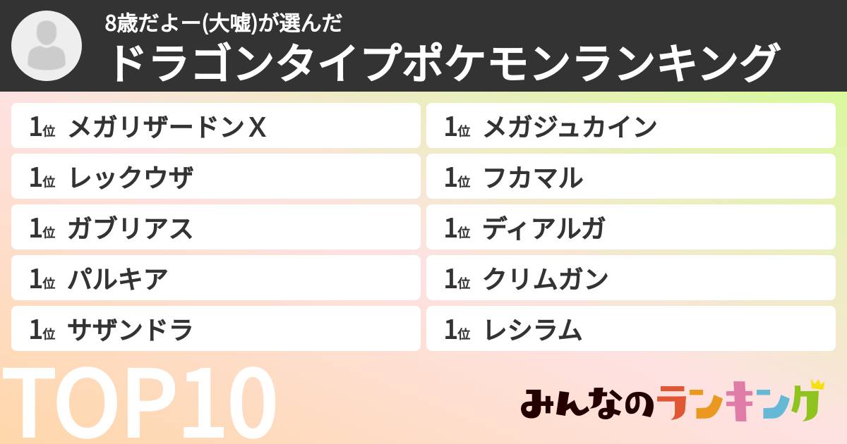 8歳だよー(大嘘)さんの「ドラゴンタイプポケモンランキング」