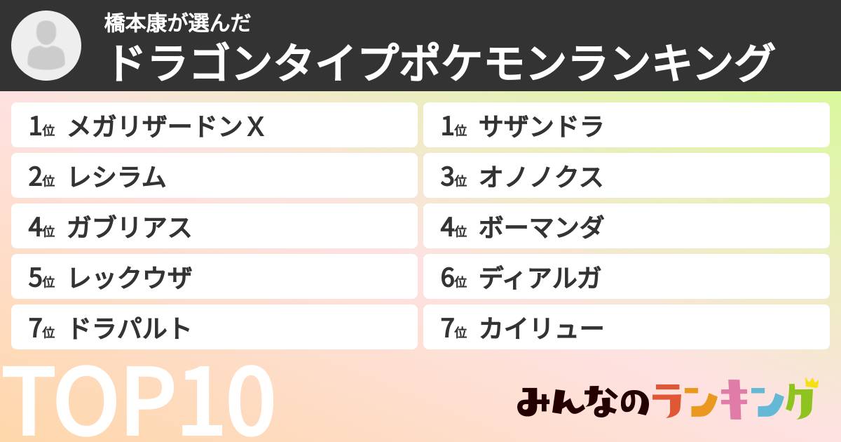 橋本康さんの「ドラゴンタイプポケモンランキング」