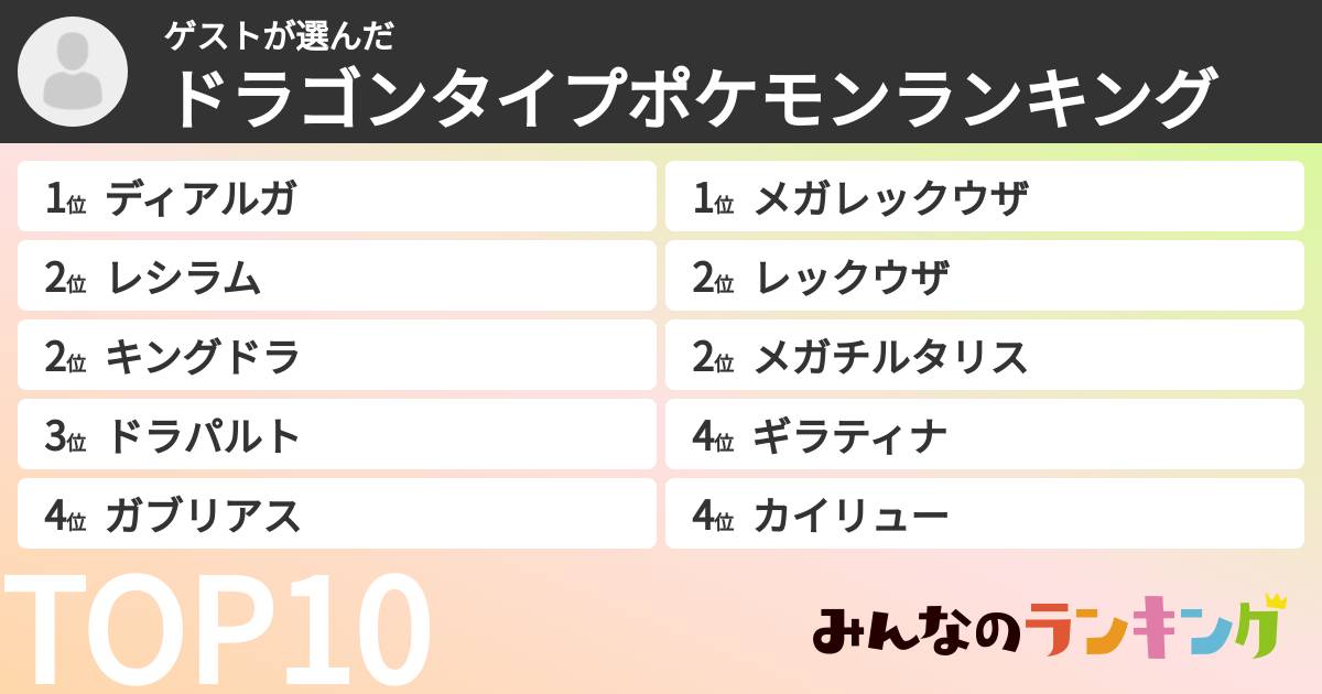 ゲストさんの「ドラゴンタイプポケモンランキング」