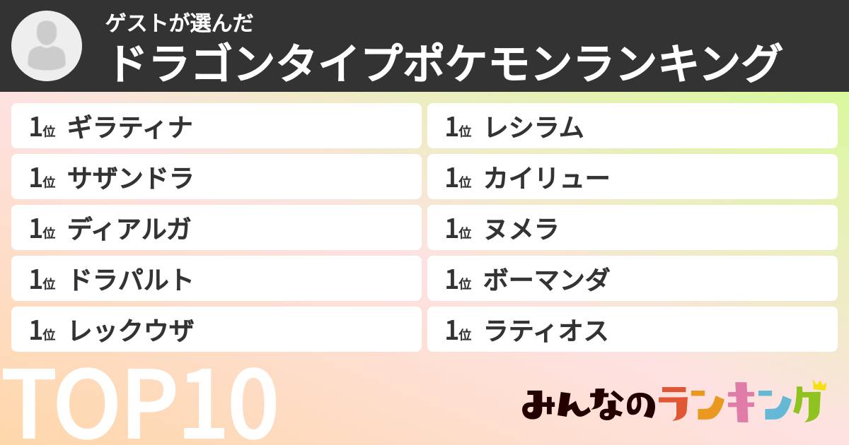 ゲストさんの「ドラゴンタイプポケモンランキング」