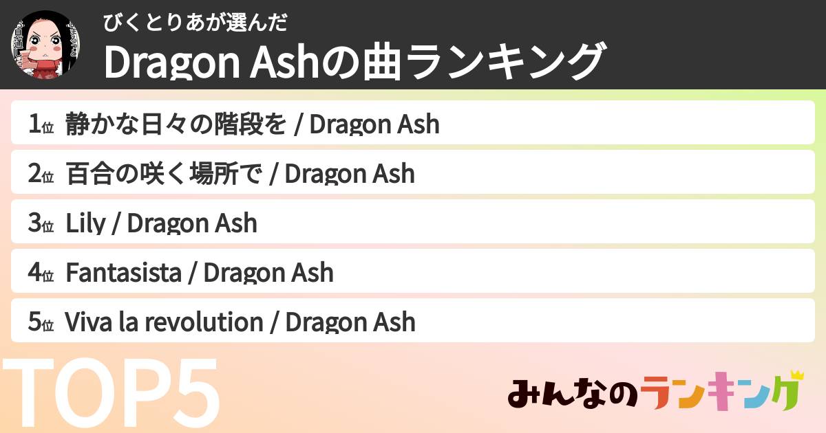 びくとりあさんの「Dragon Ashの曲ランキング」