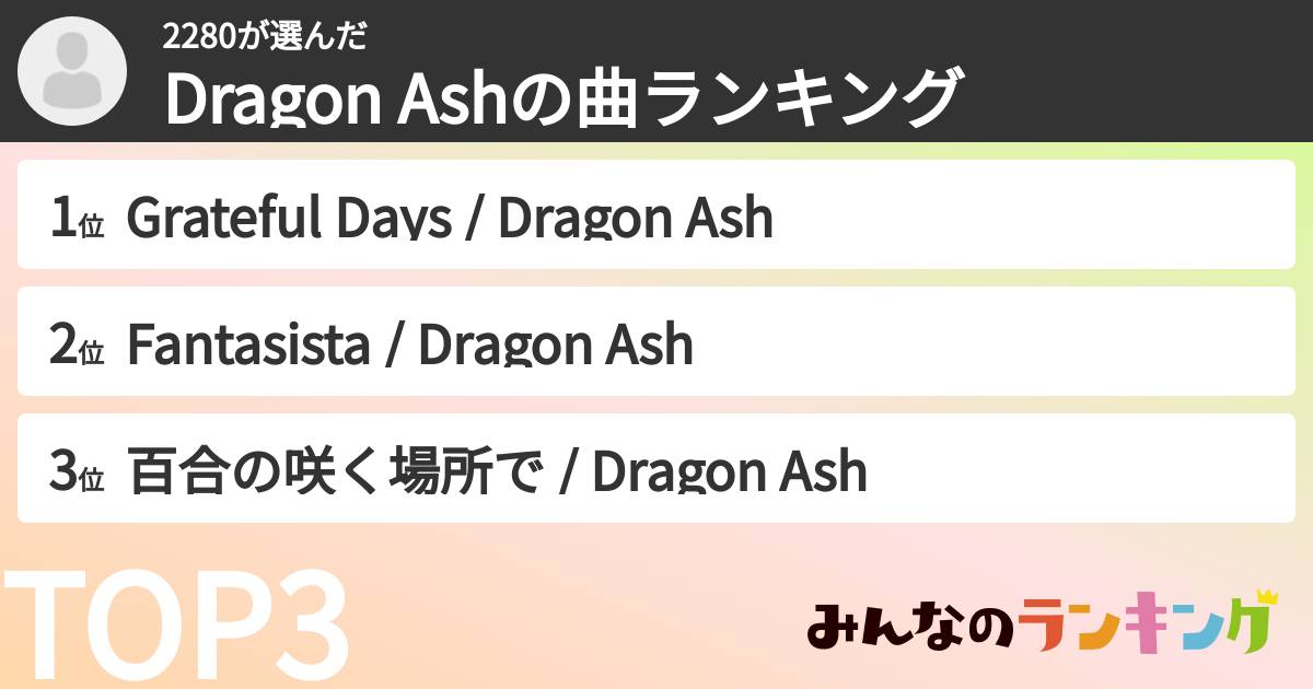 2280さんの「Dragon Ashの曲ランキング」