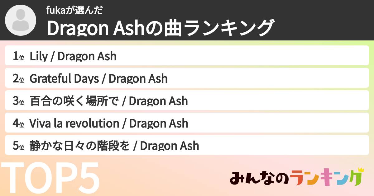 fukaさんの「Dragon Ashの曲ランキング」