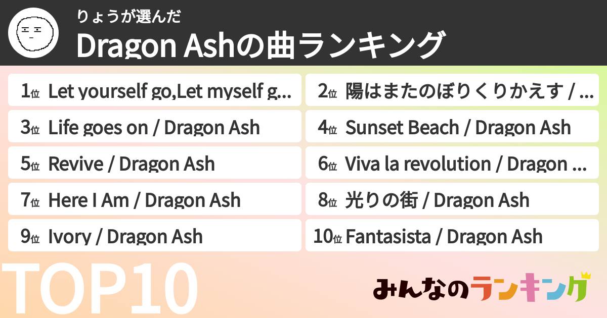りょうさんの「Dragon Ashの曲ランキング」