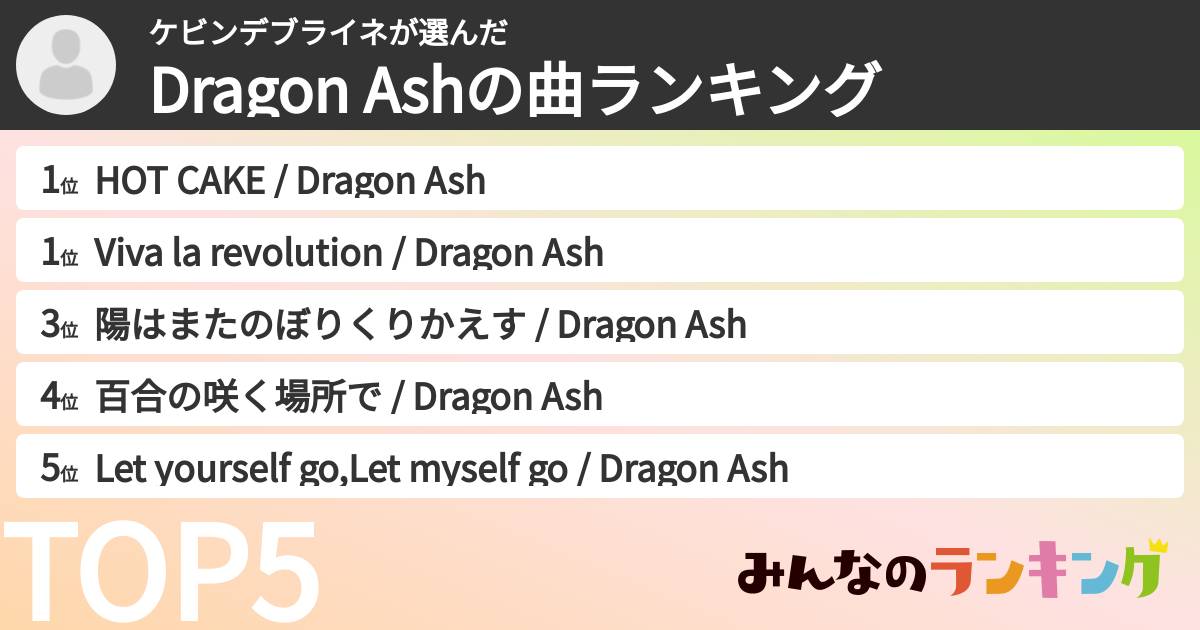 ケビンデブライネさんの「Dragon Ashの曲ランキング」