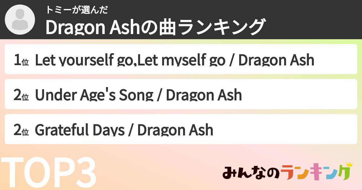 トミーさんの「Dragon Ashの曲ランキング」