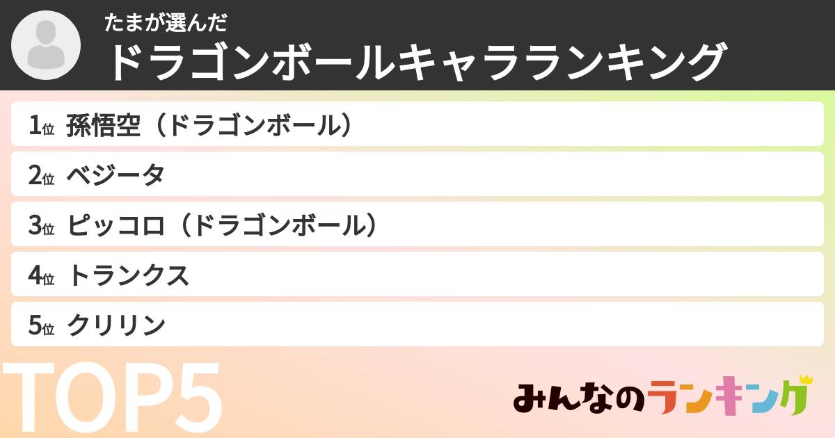 たまさんの「ドラゴンボールキャラランキング」