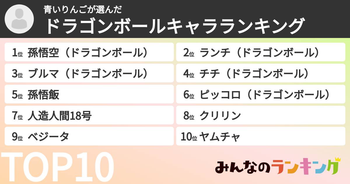 青いりんごさんの「ドラゴンボールキャラランキング」