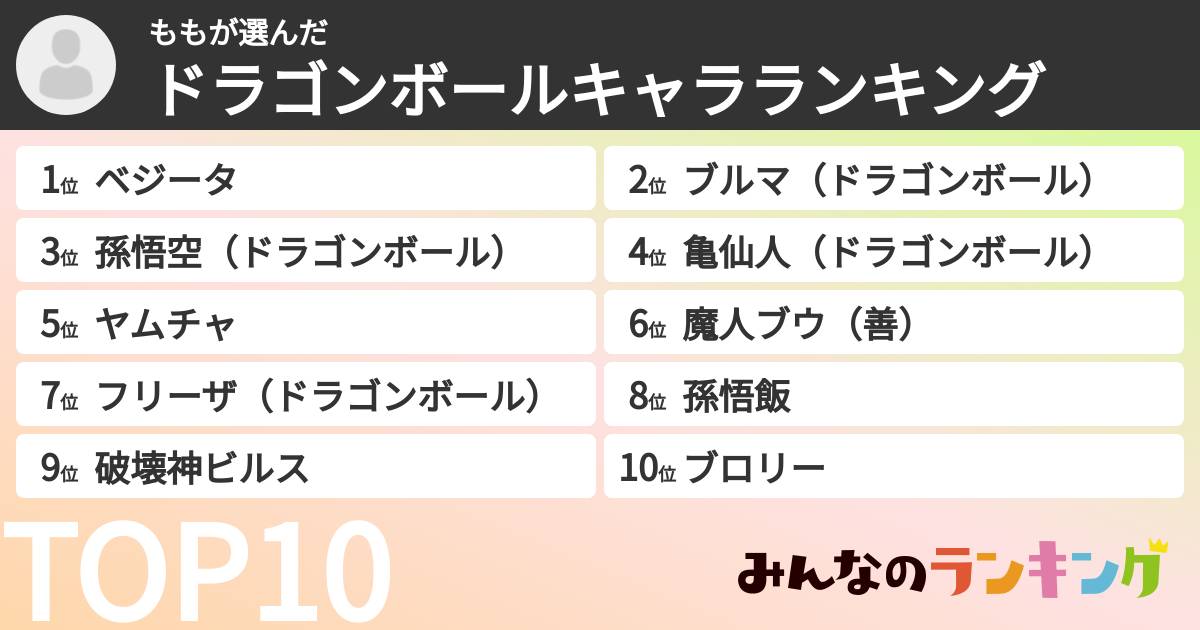 ももさんの「ドラゴンボールキャラランキング」